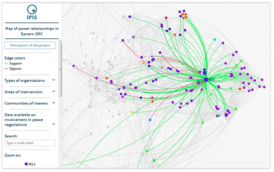 stakeholder mappings