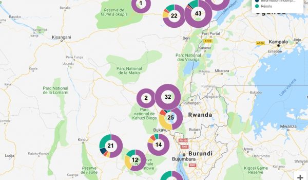 ASM tracker Congo ASM Security Tracker