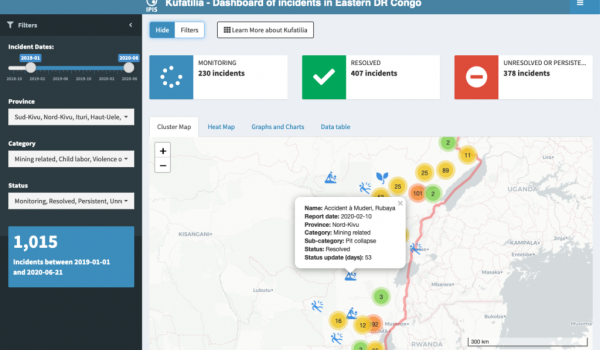 Dashboard-1024×625 Dashboard